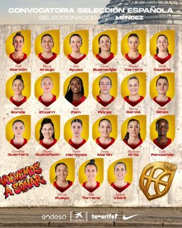 Convocatoria de la selección española femenina de baloncesto para la preparación del Mundial