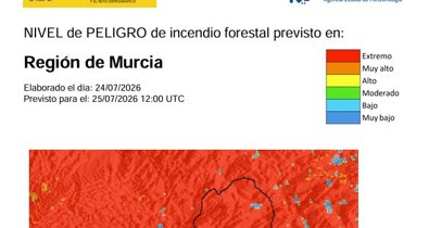Murcia
