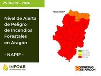 Casi todo Aragón continúa en alerta roja por peligro de incendios forestales para este sábado