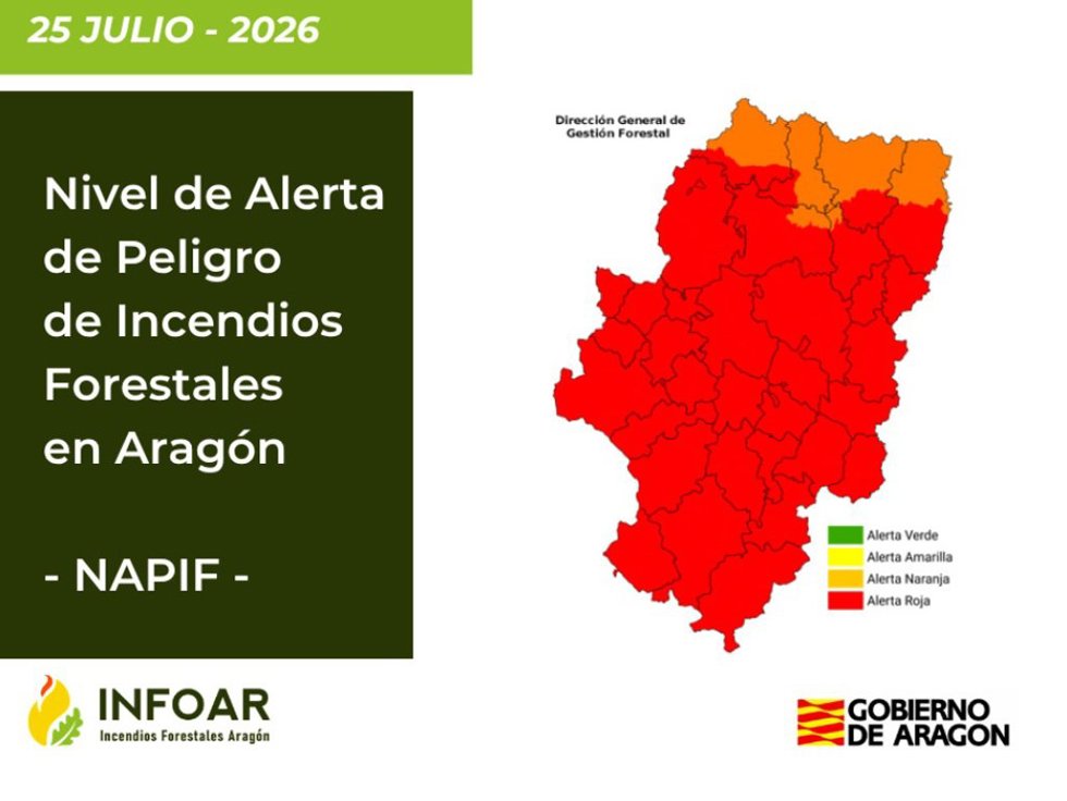 Nivel de alerta de peligro de incendios forestales (NAPIF)