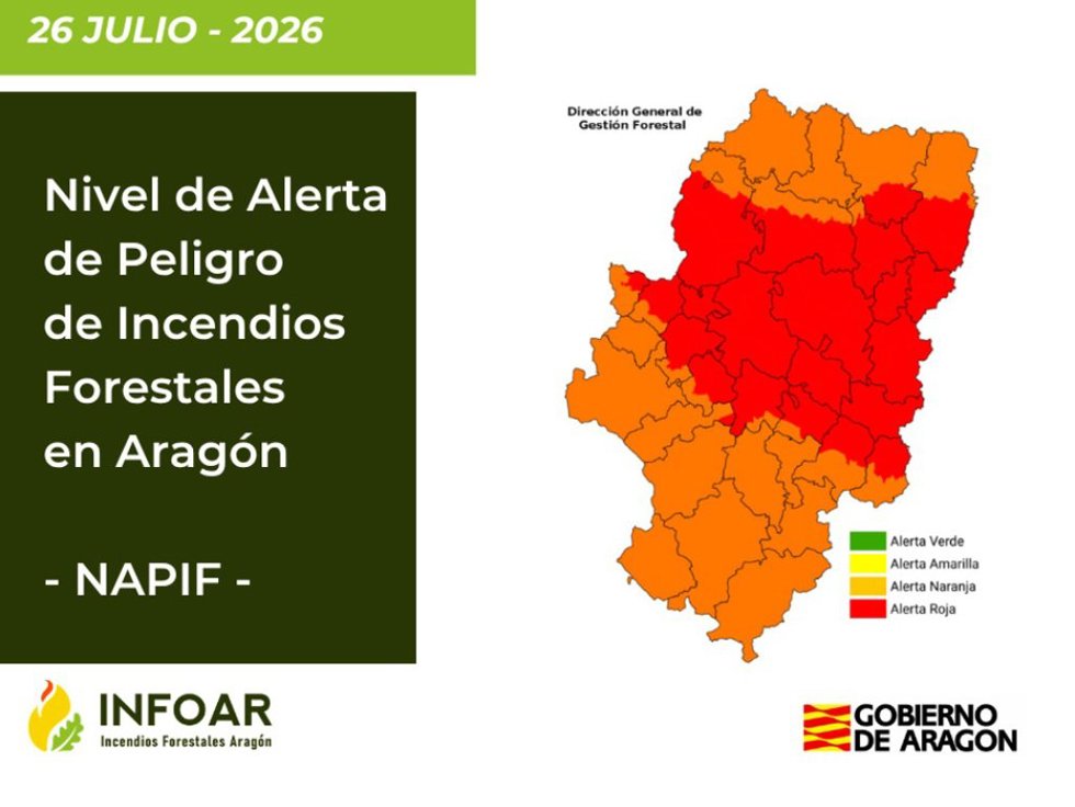 Nivel de Alerta por Peligro de Incendios Forestales (NAPIF)