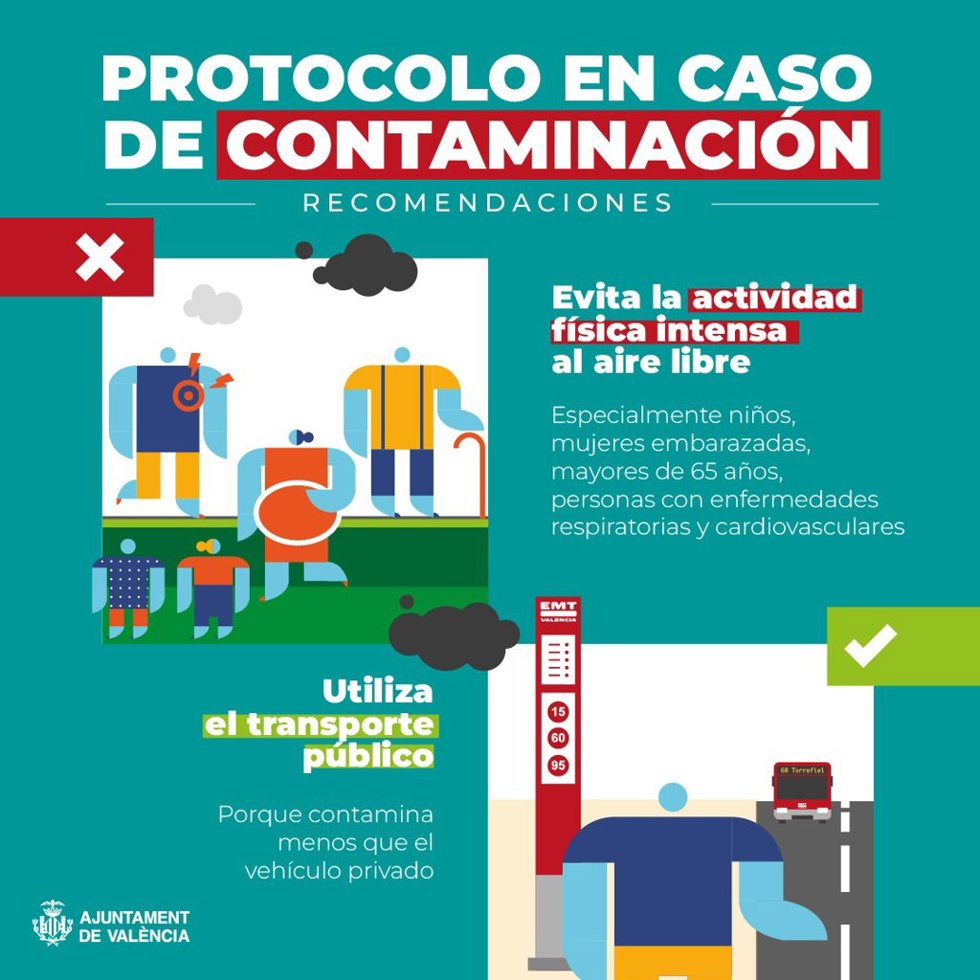 El Ayuntamiento de València ha activado el protocolo de contaminación tipo 1 debido a la intrusión de partículas saharianas y también de partículas procedentes de los incendios próximos.