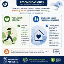Albacete amplía las recomendaciones ante la mala calidad del aire por el humo de los incendios en el centro de España