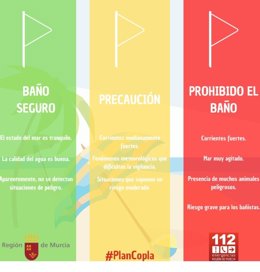Banderas