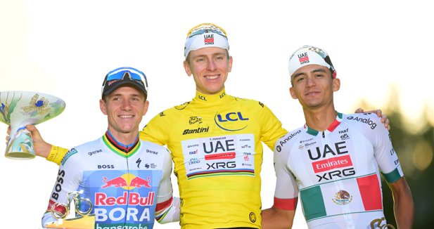 Ciclismo