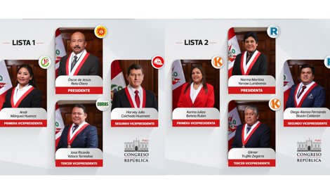 peru
