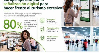 Economía Finanzas