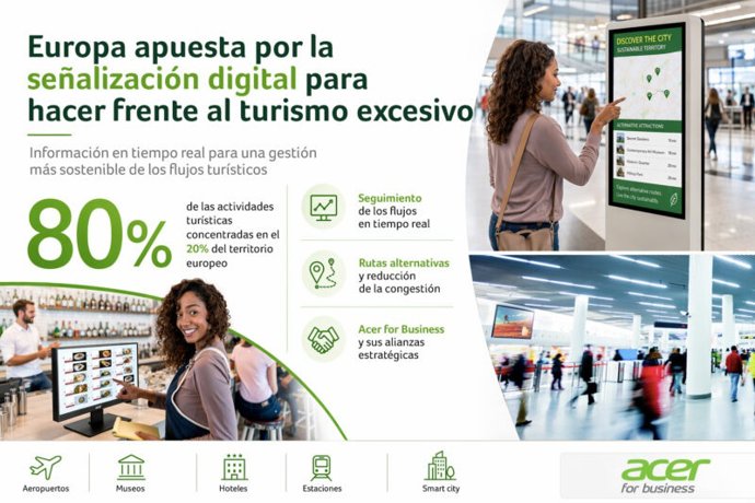 Acer for Business refuerza su compromiso con la Señalización Digital