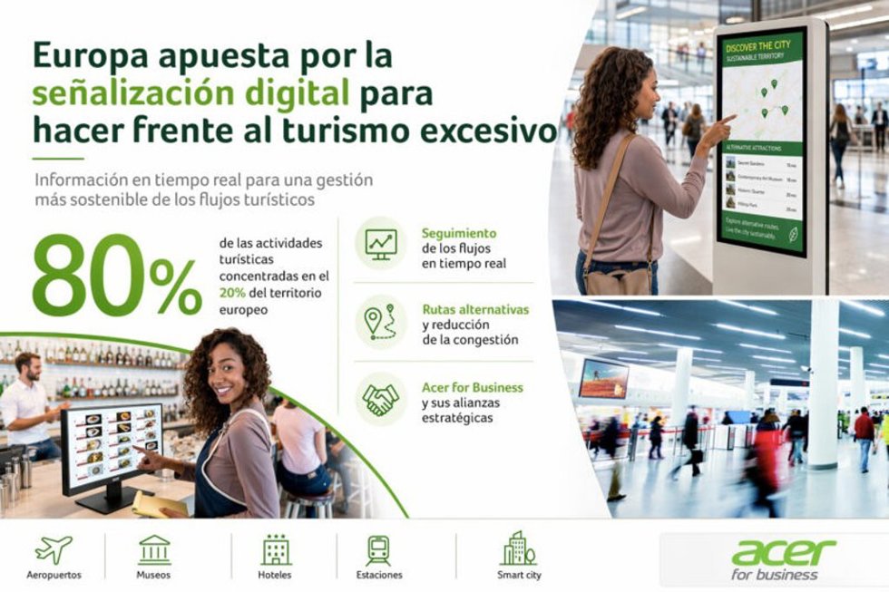 Acer for Business refuerza su compromiso con la Señalización Digital