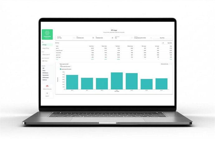 Archivo - Multiverse Computing pone en marcha un portal público de autoservicio para acceder a modelos de IA comprimidos