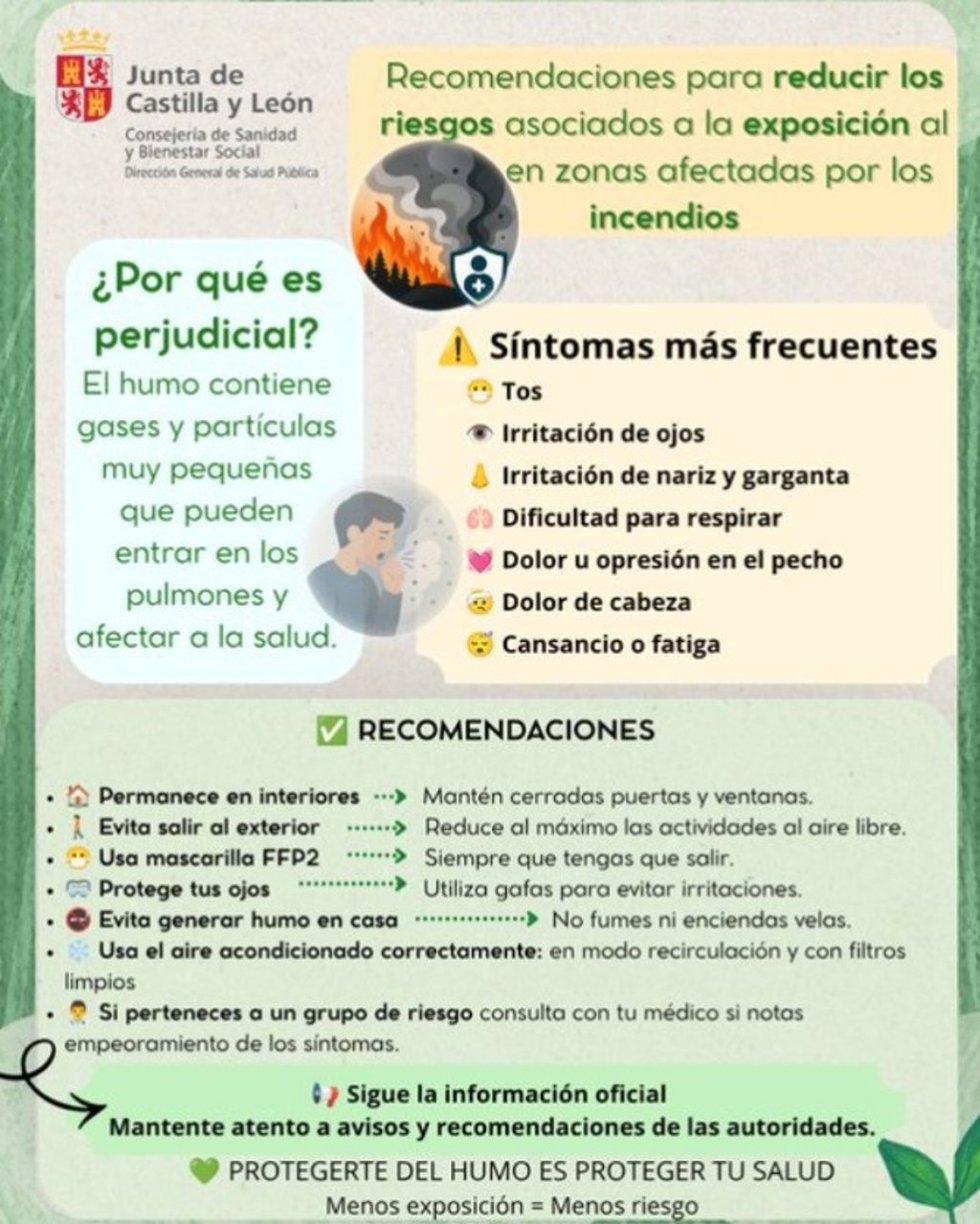 Recomendaciones de Protección Civil y la Consejería de Sanidad y Bienestar Social sobre las afecciones por humo.