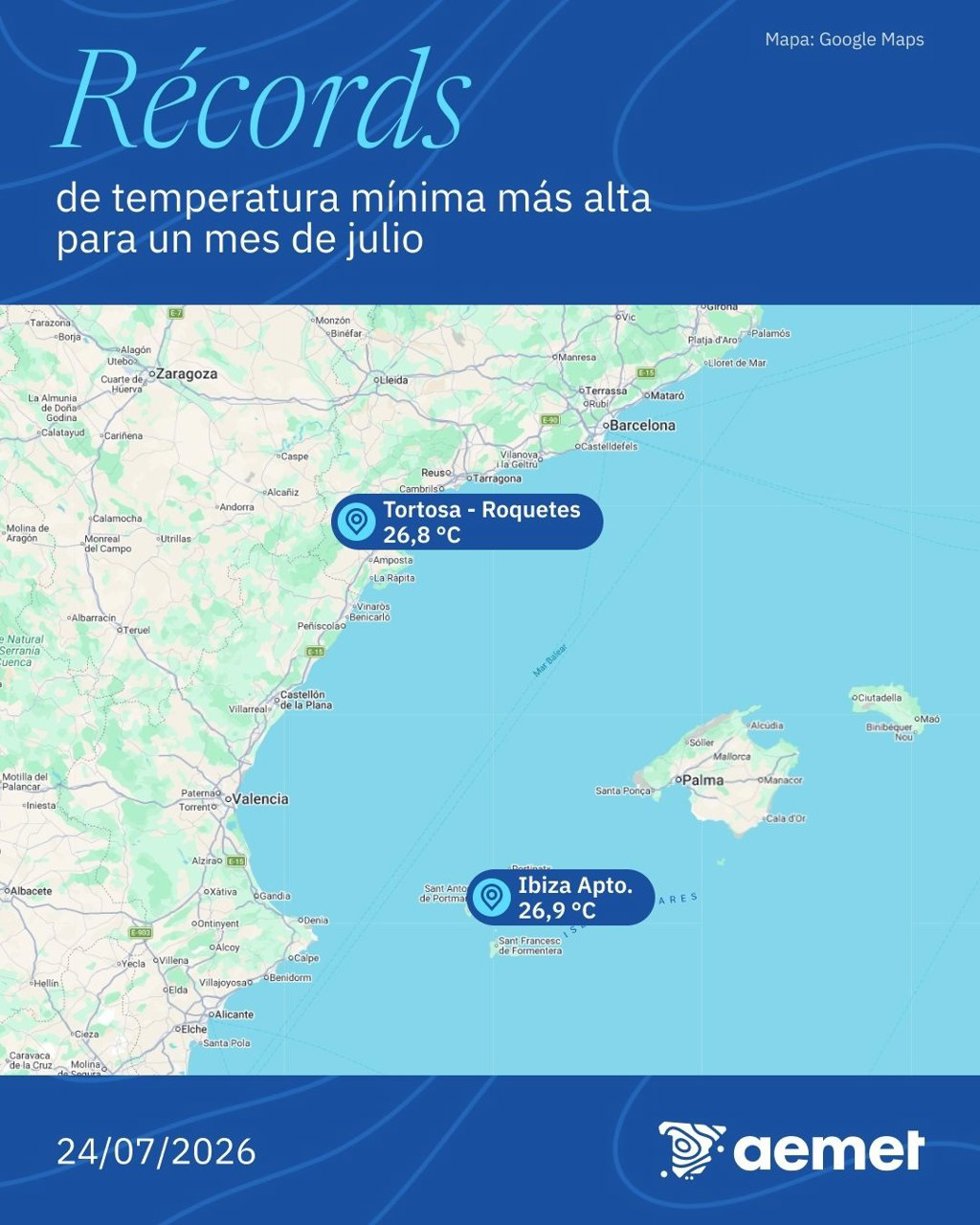 Récords temperatura mínima