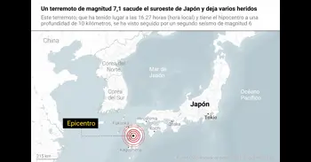 Un terremoto de magnitud 7,1 sacude el suroeste de Japón y deja al menos 50 heridos