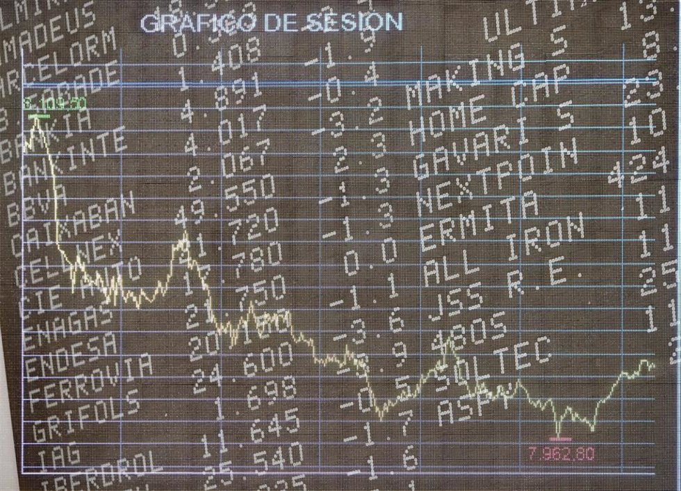 Archivo - Valores económicos en el Palacio de la Bolsa, en Madrid, (España), a 22 de enero de 2021. 