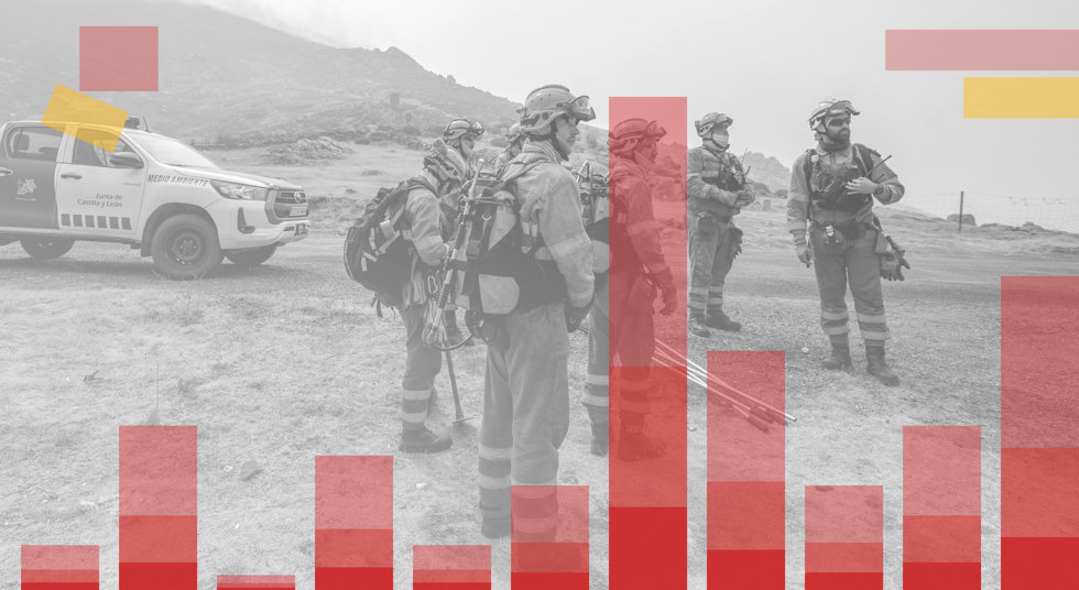 Incendios forestales en España