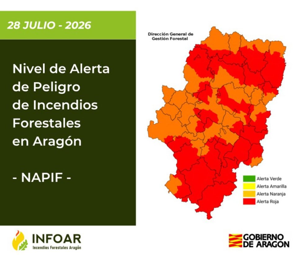 Nivel de alerta de peligro de incendios forestales en Aragón.