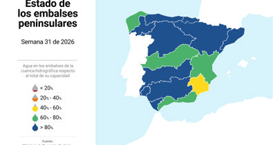 Medio Ambiente