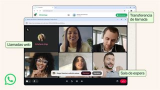 Nuevas funciones para las llamadas en Whatsapp