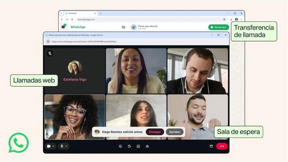Nuevas funciones para las llamadas en Whatsapp