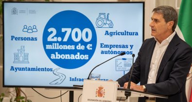 Andalucía