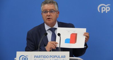 Castilla-La Mancha