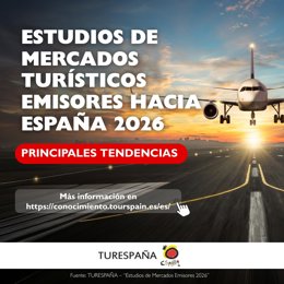 España confirma su liderazgo turístico entre los principales mercados europeos y destaca en América.