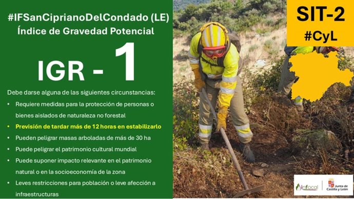 Declaración de índice de gravedad 1 en un incendio en San Cipriano del Condado (León)