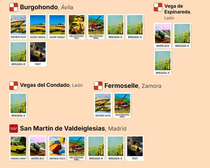Medios del Miteco desplazados a incendios de Castilla y León.