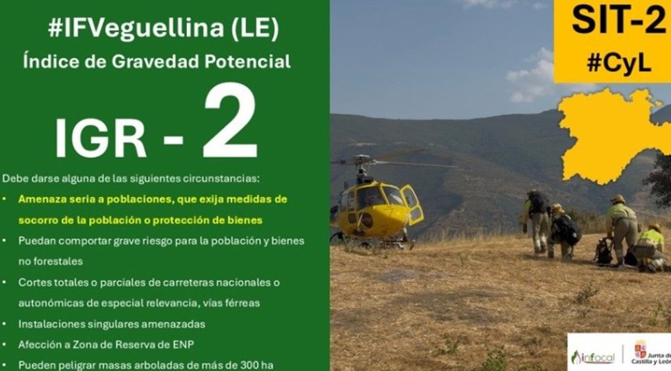 Declarado de gravedad 2 un indendio forestal originado de forma accidental en Veguellina (León)