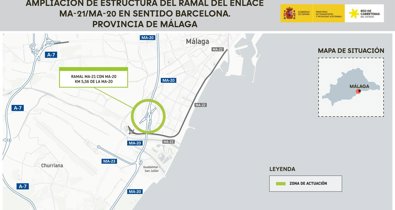 Málaga