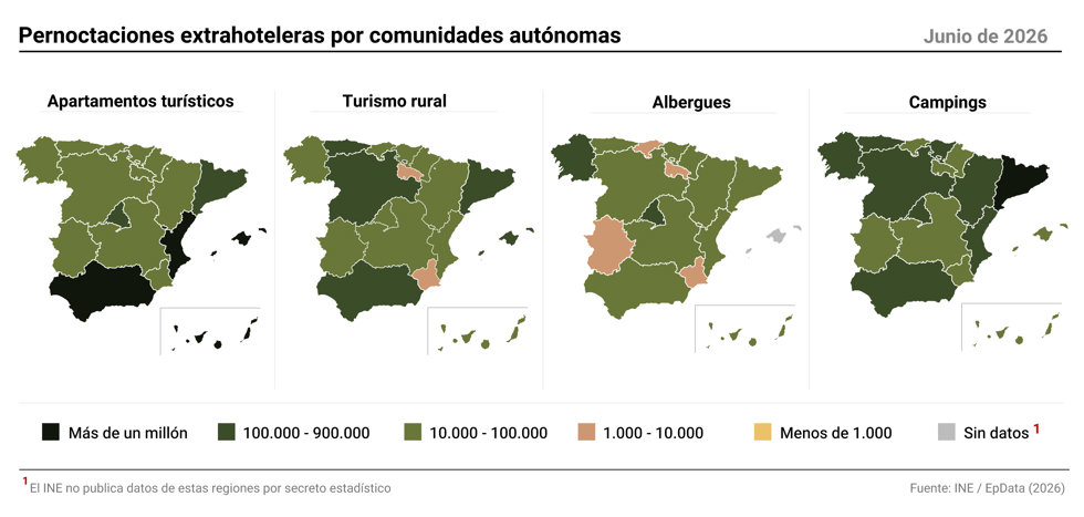 Mapas con cifras de pernoctaciones extrahoteleras en junio de 2026.