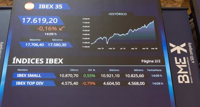 Bolsa