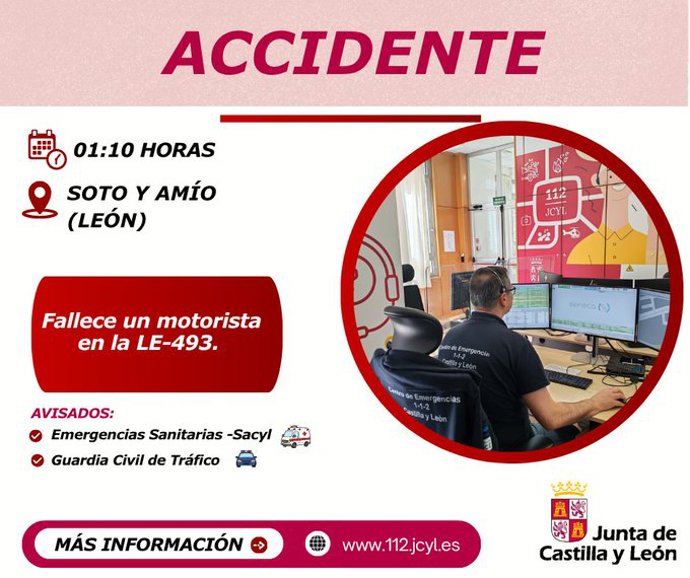 Gráfico elaborado por el 112 con datos del siniestro mortal en León