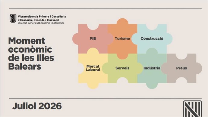 Imagen del momento económico de la Conselleria de Economía, Hacienda e Innovación.