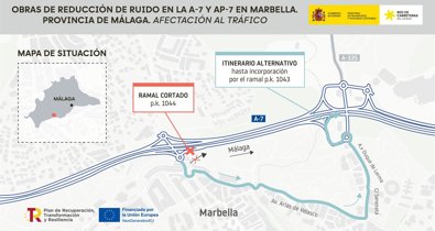 Málaga