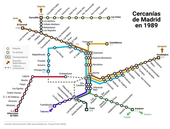 Mapa de Cercanías en 1989.