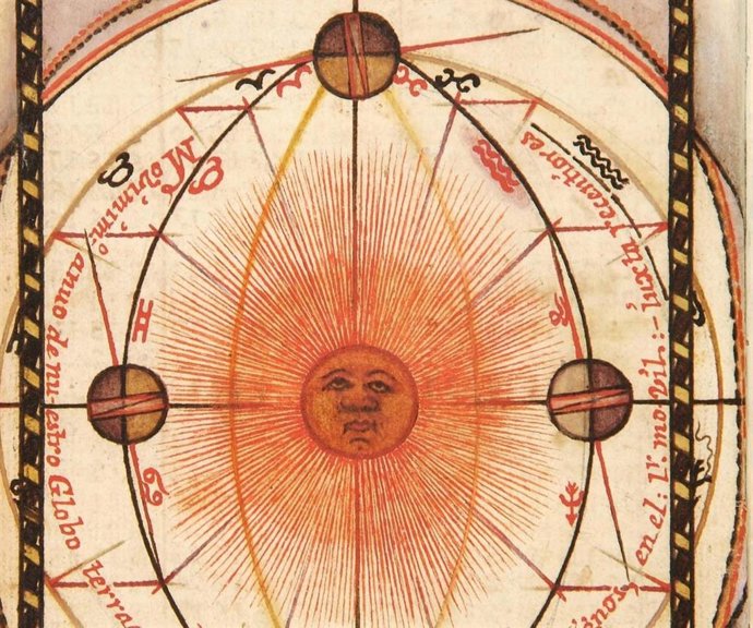 Guía astronomía
