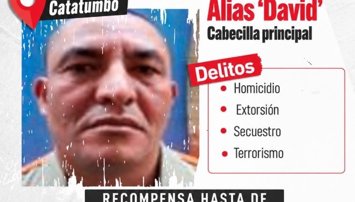 notibrasil política