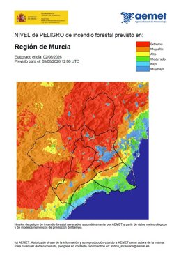 Riesgo incendio forestal Región de Murcia