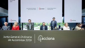 Economía Finanzas