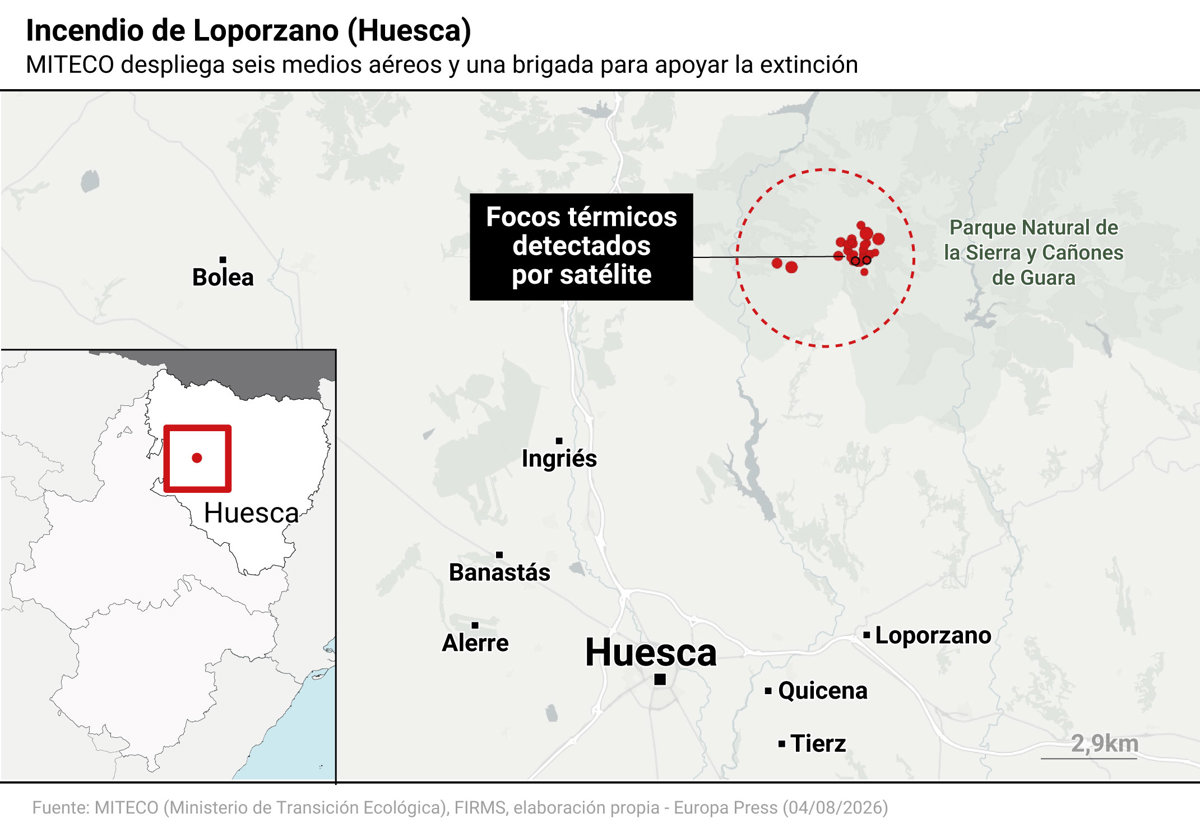 MITECO despliega seis medios aéreos y una brigada para apoyar la extinción del incendio de Loporzano (Huesca)