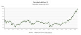 Foto: El Ibex 35 abre la sesión con un alza del 0,4% y acaricia los históricos 20.100 puntos