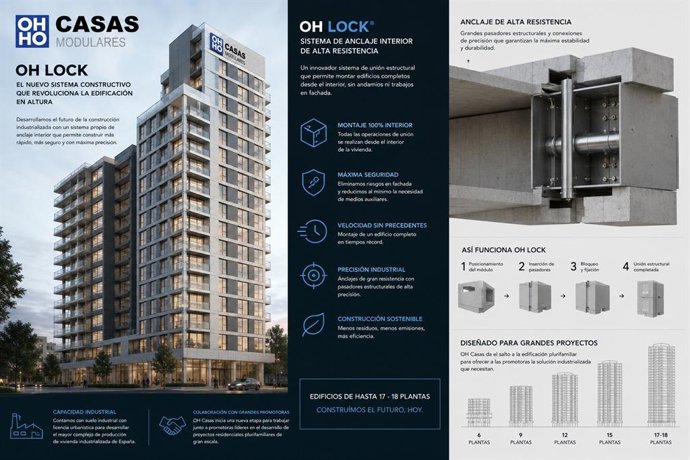 Imagen conceptual de un edificio modular en altura con el sistema OH LOCK.