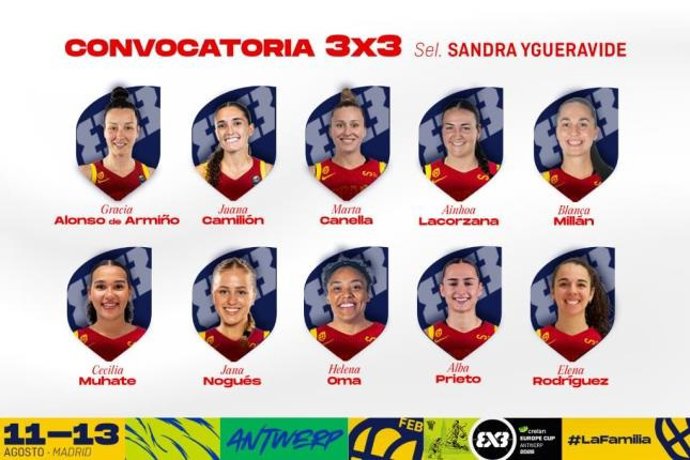 Convocatoria de la selección española femenina de baloncesto 3x3 para la Women's Series Sea Breeze.