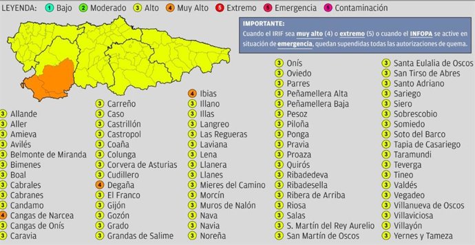 Índice De Riesgo Para Este Sábado
