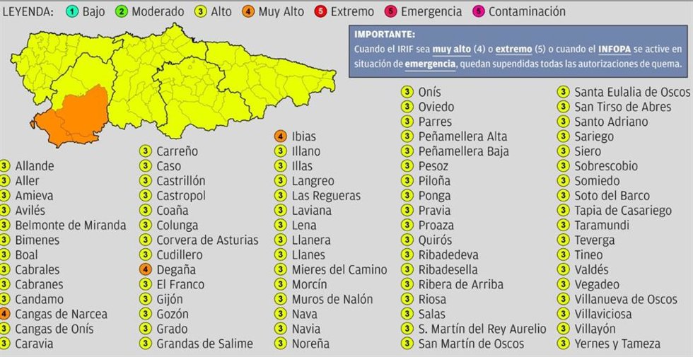 Índice De Riesgo Para Este Sábado