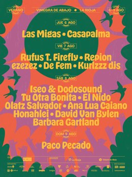 Cartel de 'Sierra Sonora'