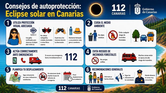 Consejos de autoprotección para el eclipse solar