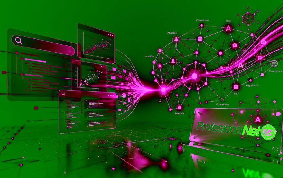Posicionamiento digital basado en SEO, GEO y AEO