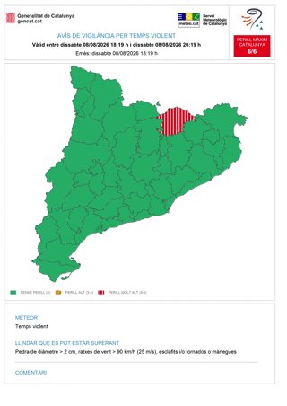 Avís del Meteocat
